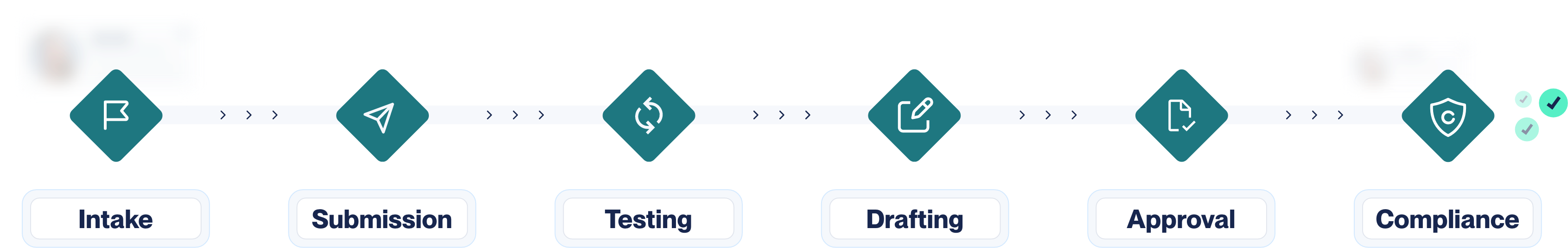 ctapp-general-flow
