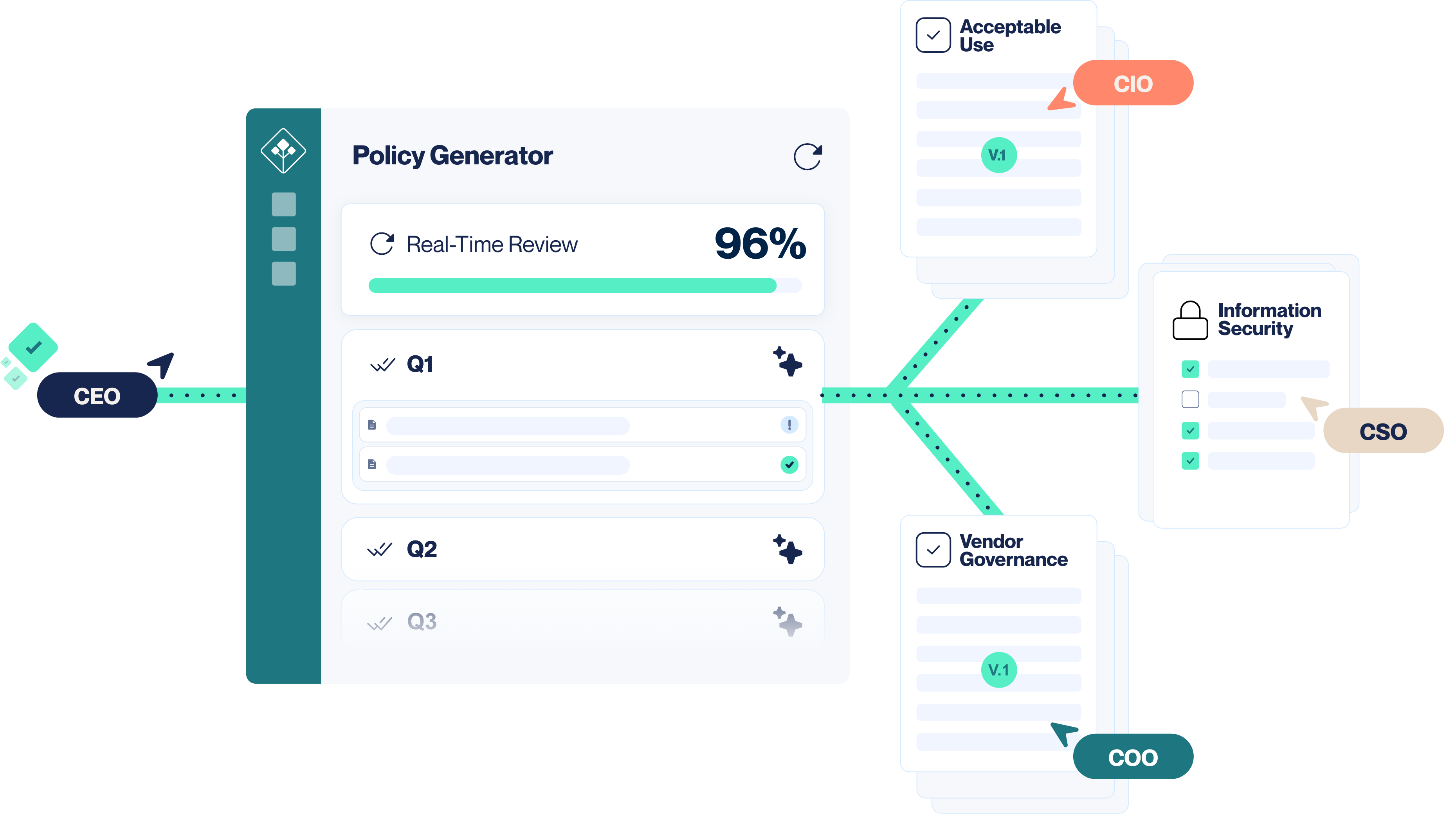 policytree-generator-flow